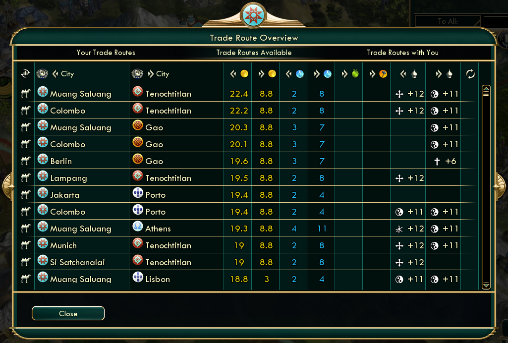 civilization v brave new world cheat engine table