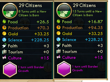 Civilization-V-Basics-city-production-and-food-focus