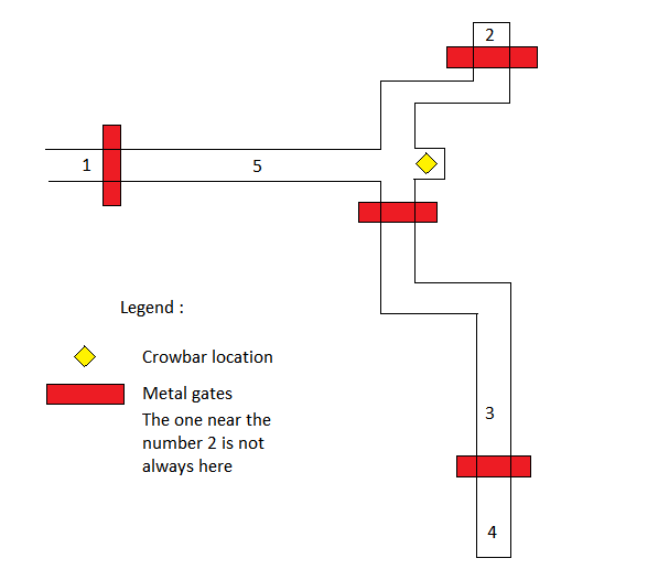 Roblox Notoriety How To Get Skill Points