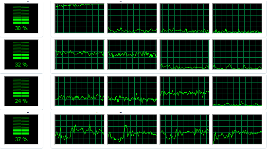 Cities Skylines with four cores enabled