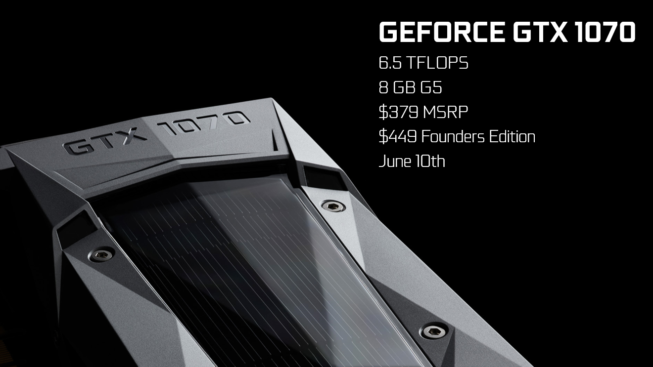 Nvidia Geforce GTX 1070 performance benchmarks – Is it worth the wait?